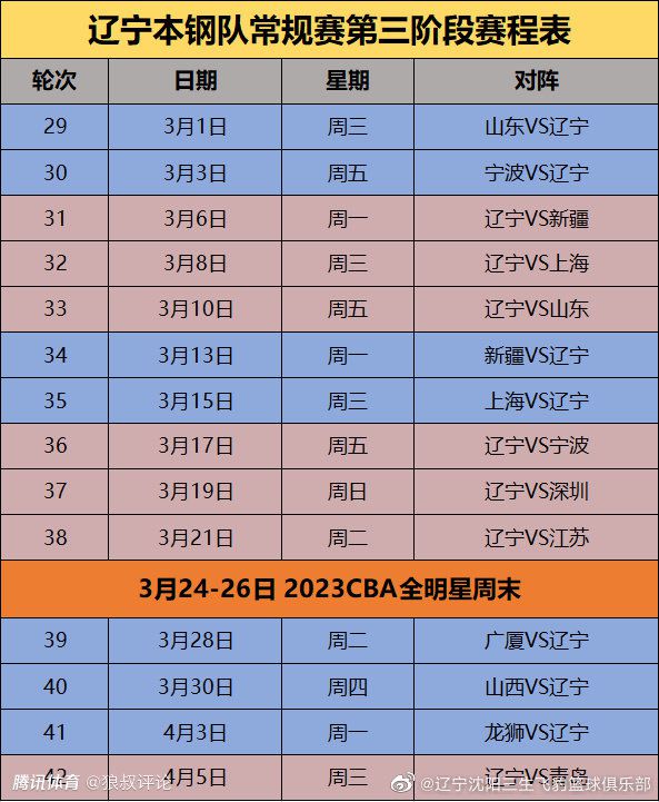 叶辰点点头，笑着说道：你就放一万个心。